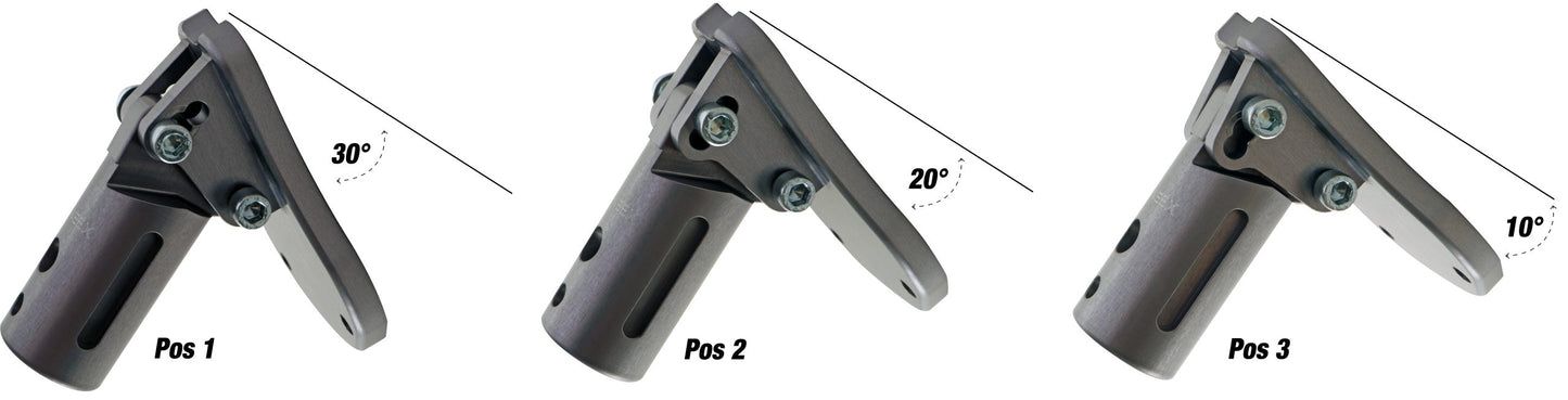 TEKNEEX Rattnav 3 Positioner