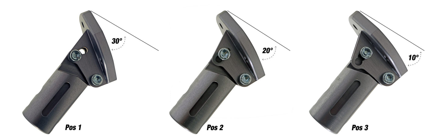 TEKNEEX Rattnav 3 Positioner